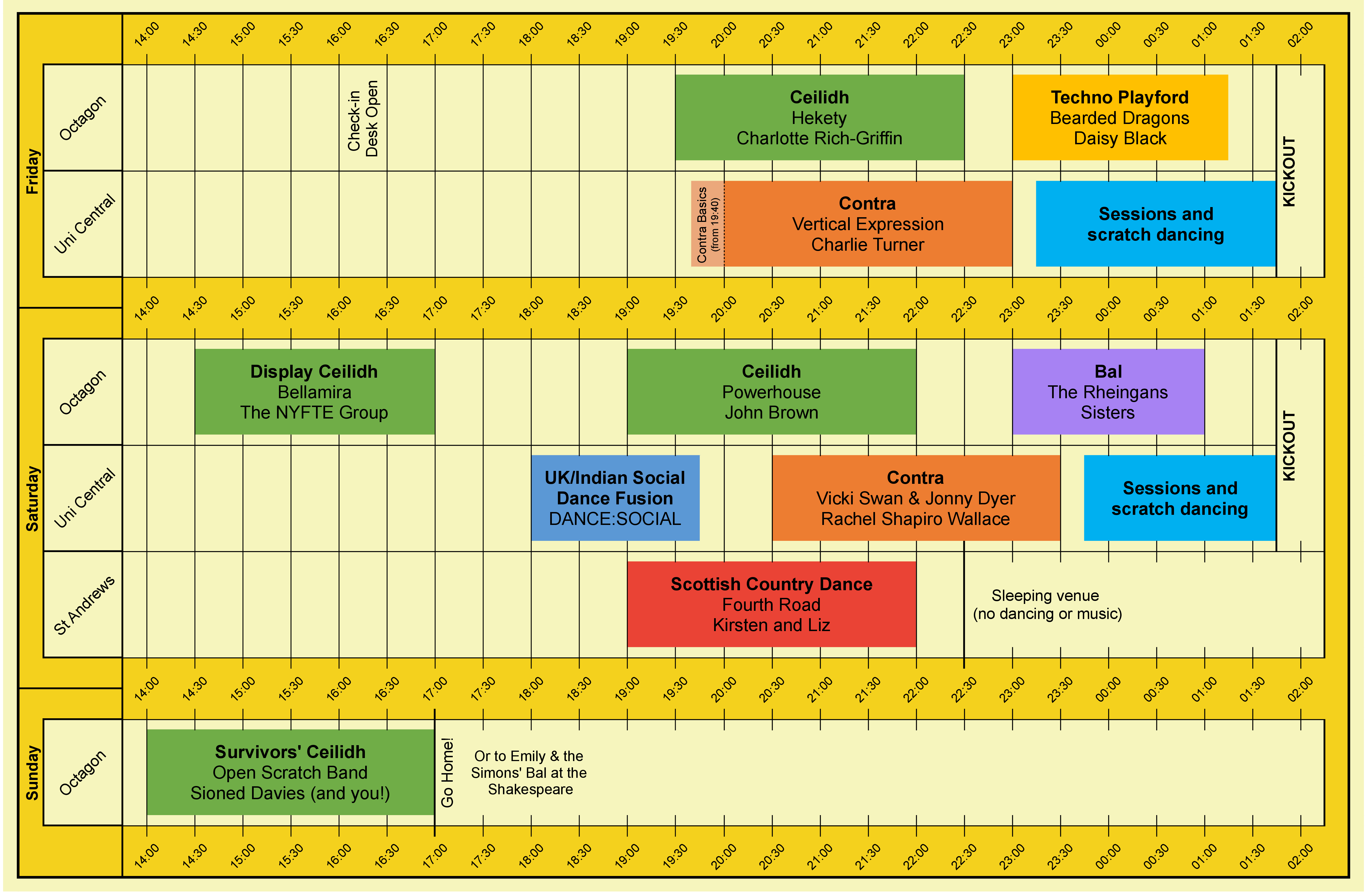 Dances timetable